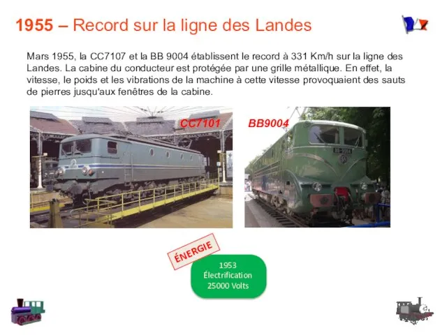 1955 – Record sur la ligne des Landes Mars 1955, la