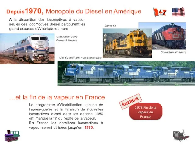 Depuis1970, Monopole du Diesel en Amérique A la disparition des locomotives