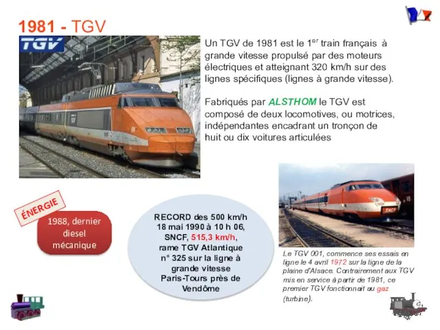 1981 - TGV Un TGV de 1981 est le 1er train