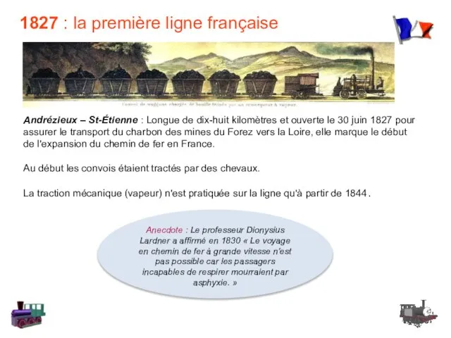 1827 : la première ligne française Andrézieux – St-Étienne : Longue