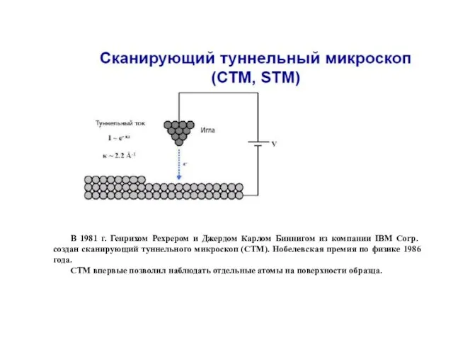 В 1981 г. Генрихом Рехрером и Джердом Карлом Биннигом из компании