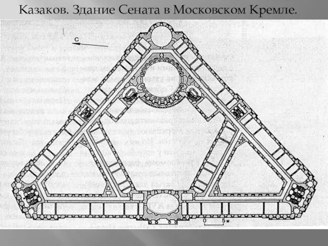 Казаков. Здание Сената в Московском Кремле.