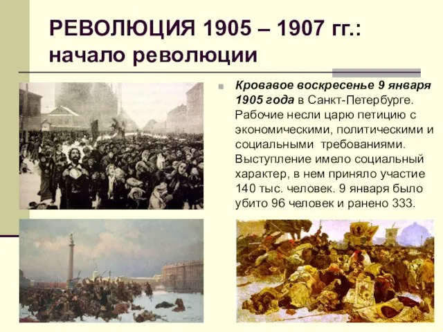 РЕВОЛЮЦИЯ 1905 – 1907 гг.: начало революции Кровавое воскресенье 9 января