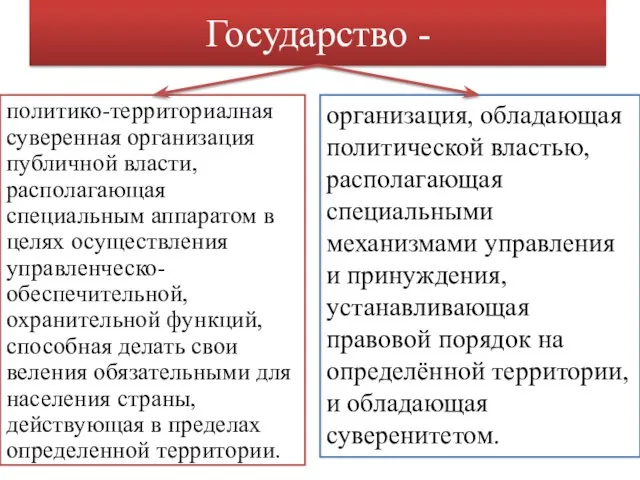 Государство - политико-территориалная суверенная организация публичной власти, располагающая специальным аппаратом в