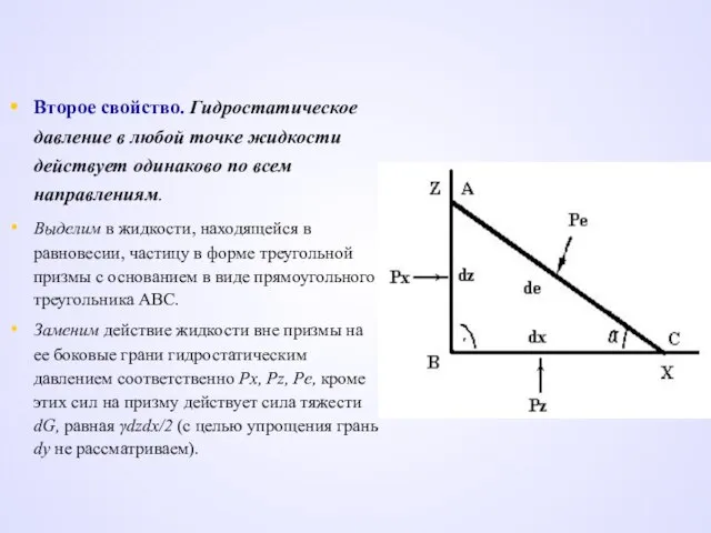 Второе свойство. Гидростатическое давление в любой точке жидкости действует одинаково по