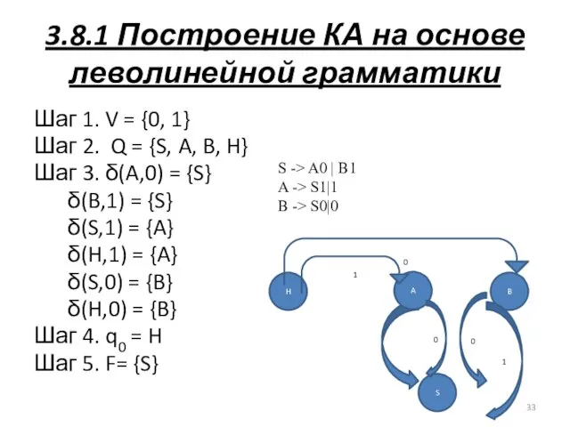 3.8.1 Построение КА на основе леволинейной грамматики Шаг 1. V =