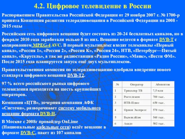 4.2. Цифровое телевидение в России