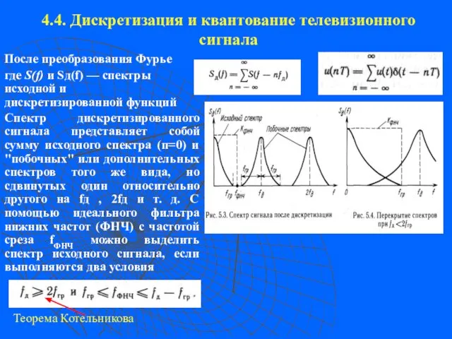 После преобразования Фурье где S(f) и Sд(f) — спектры исходной и