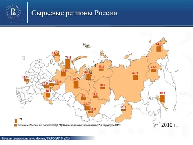 Сырьевые регионы России