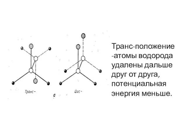 Транс-положение -атомы водорода удалены дальше друг от друга, потенциальная энергия меньше.