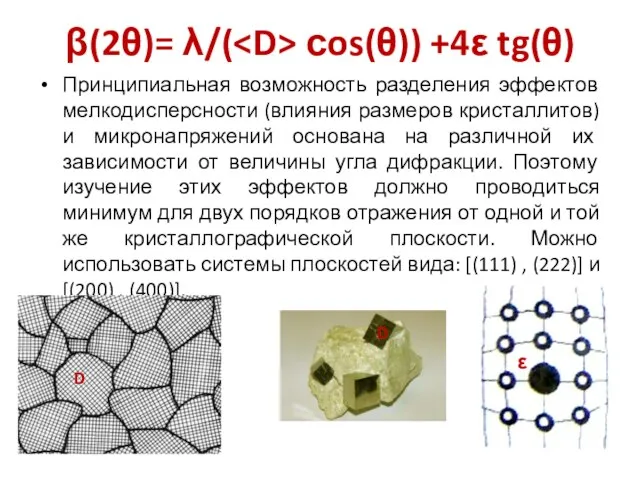 β(2θ)= λ/( сos(θ)) +4ε tg(θ) Принципиальная возможность разделения эффектов мелкодисперсности (влияния