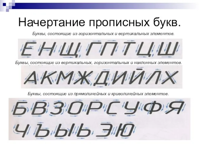 Начертание прописных букв. Буквы, состоящие из горизонтальных и вертикальных элементов. Буквы,