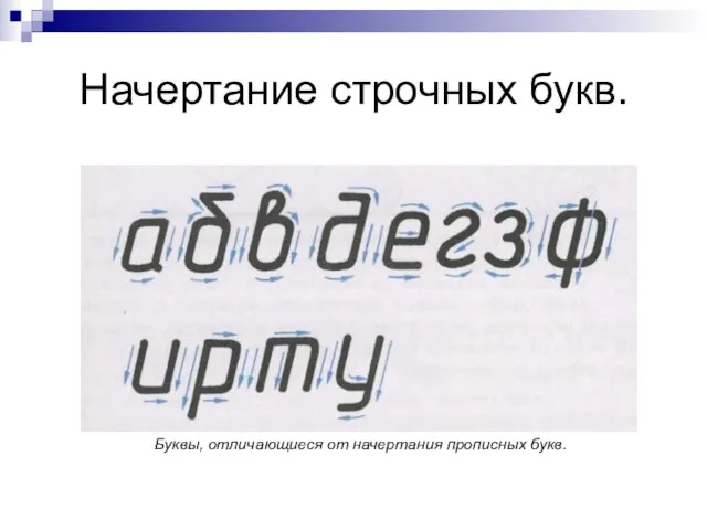 Начертание строчных букв. Буквы, отличающиеся от начертания прописных букв.