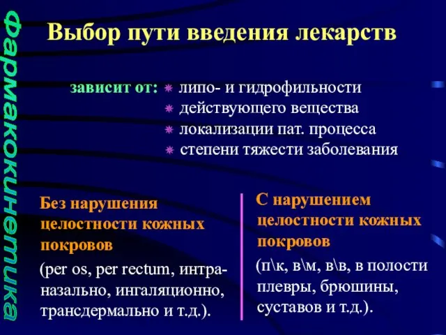 Выбор пути введения лекарств зависит от: ✵ липо- и гидрофильности ✵