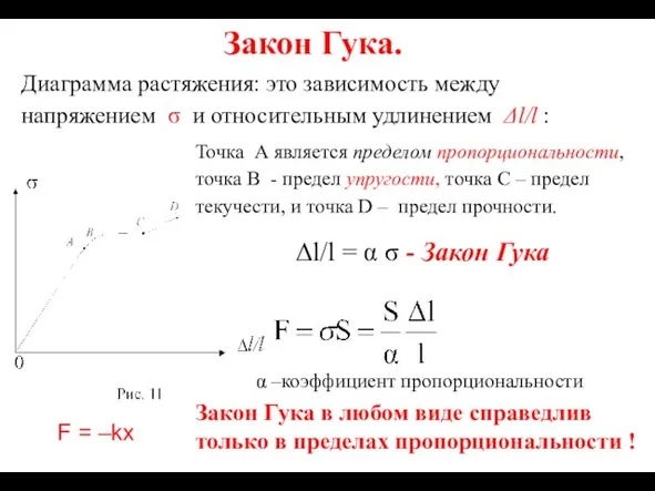 Закон Гука. Диаграмма растяжения: это зависимость между напряжением σ и относительным