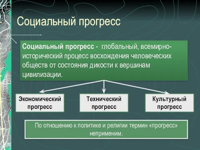 Социальный прогресс Социальный прогресс - глобальный, всемирно-исторический процесс восхождения человеческих обществ