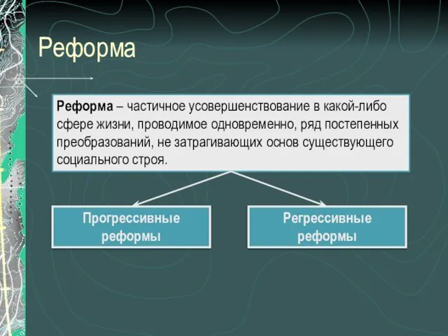 Реформа Реформа – частичное усовершенствование в какой-либо сфере жизни, проводимое одновременно,