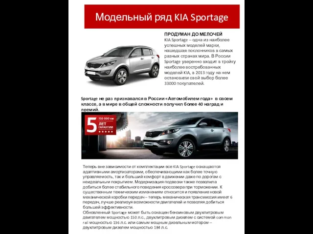 Модельный ряд KIA Sportage ПРОДУМАН ДО МЕЛОЧЕЙ KIA Sportage – одна