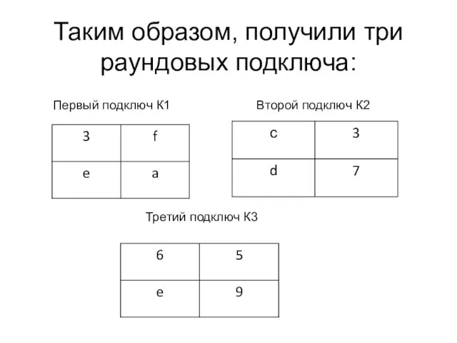 Таким образом, получили три раундовых подключа: Первый подключ К1 Второй подключ К2 Третий подключ К3