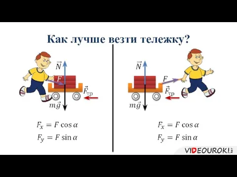 Как лучше везти тележку?