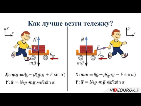 Как лучше везти тележку?