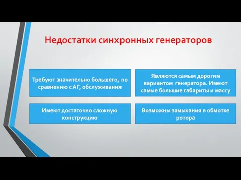 Недостатки синхронных генераторов Требуют значительно большего, по сравнению с АГ, обслуживания