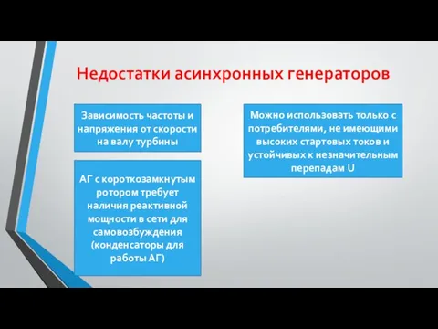 Недостатки асинхронных генераторов Зависимость частоты и напряжения от скорости на валу