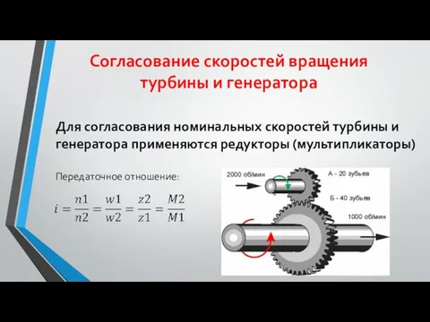 Согласование скоростей вращения турбины и генератора Для согласования номинальных скоростей турбины