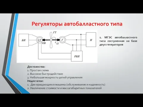 Регуляторы автобалластного типа 1. МГЭС автобалластного типа построенная на базе двух