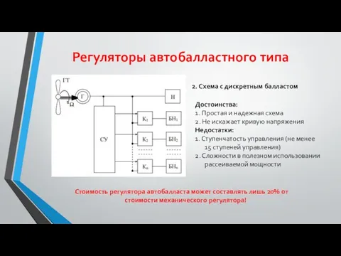 Регуляторы автобалластного типа Стоимость регулятора автобалласта может составлять лишь 20% от