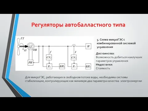 Регуляторы автобалластного типа 5. Схема микроГЭС с комбинированной системой управления Достоинства: