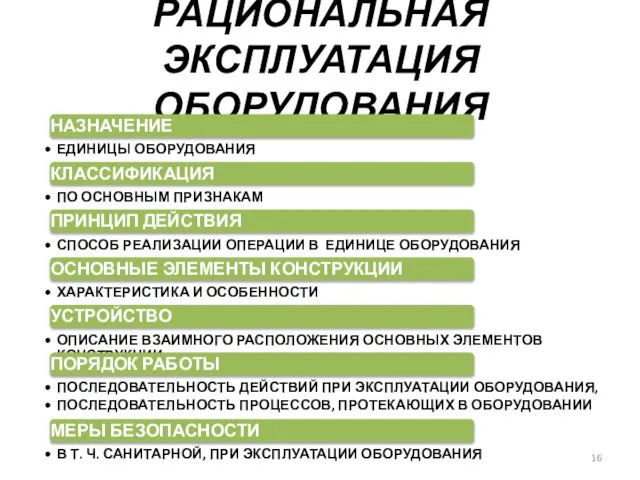 РАЦИОНАЛЬНАЯ ЭКСПЛУАТАЦИЯ ОБОРУДОВАНИЯ