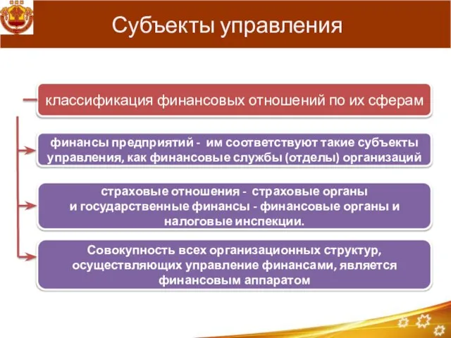 Субъекты управления классификация финансовых отношений по их сферам финансы предприятий -