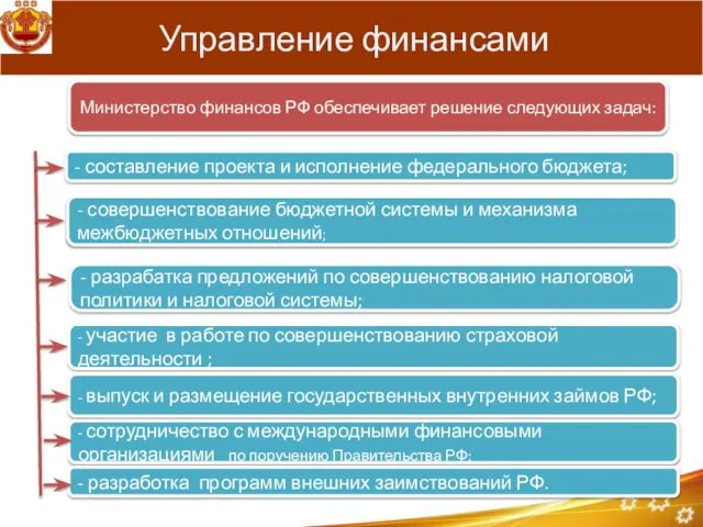 Управление финансами Министерство финансов РФ обеспечивает решение следующих задач: - составление