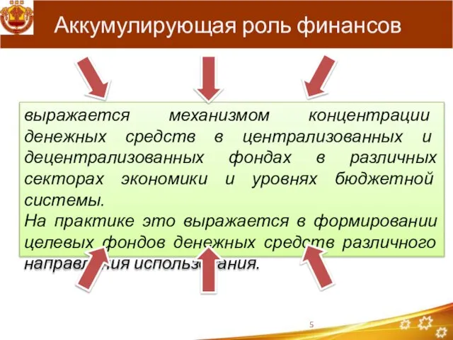 Аккумулирующая роль финансов выражается механизмом концентрации денежных средств в централизованных и