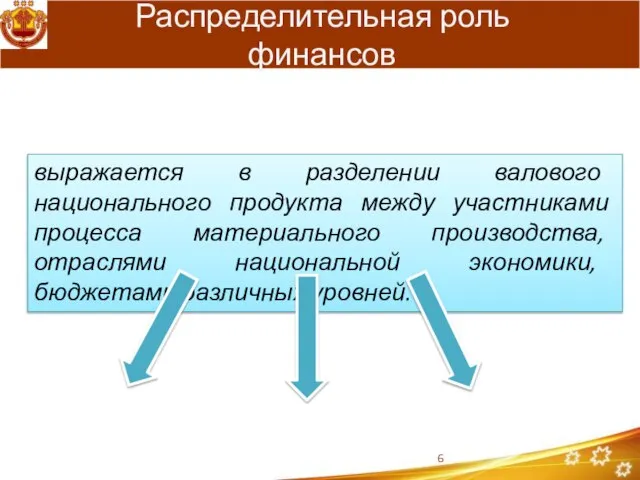 Распределительная роль финансов выражается в разделении валового национального продукта между участниками