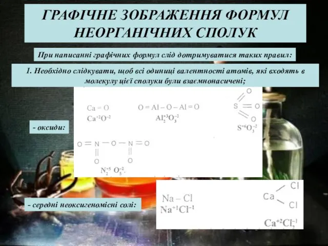 ГРАФІЧНЕ ЗОБРАЖЕННЯ ФОРМУЛ НЕОРГАНІЧНИХ СПОЛУК При написанні графічних формул слід дотримуватися