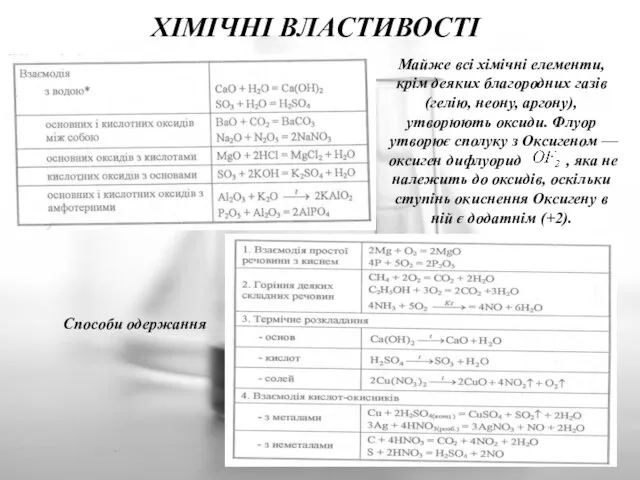 ХІМІЧНІ ВЛАСТИВОСТІ Майже всі хімічні елементи, крім деяких благородних газів (гелію,