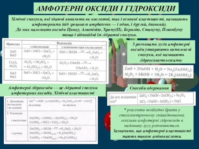 АМФОТЕРНІ ОКСИДИ І ГІДРОКСИДИ Хімічні сполуки, які здатні виявляти як кислотні,