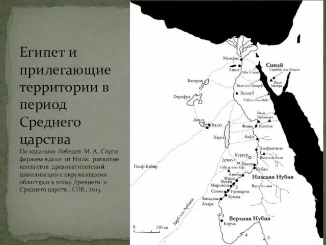 Египет и прилегающие территории в период Среднего царства По изданию: Лебедев