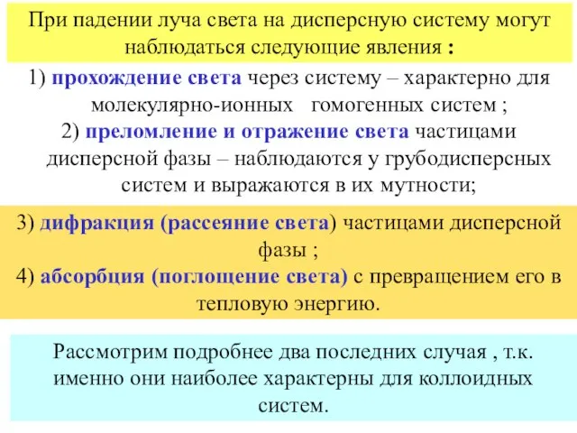 1) прохождение света через систему – характерно для молекулярно-ионных гомогенных систем