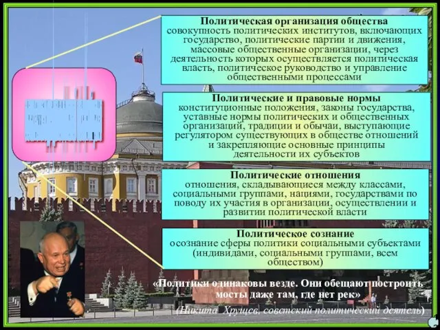 Политические отношения отношения, складывающиеся между классами, социальными группами, нациями, государствами по