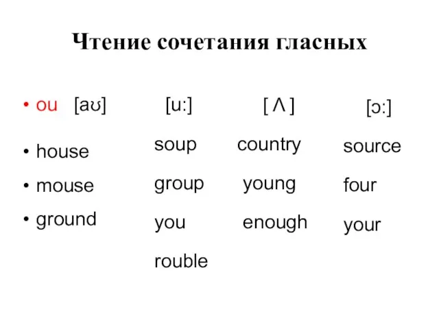 Чтение сочетания гласных ou [aʊ] house mouse ground [u:] soup group