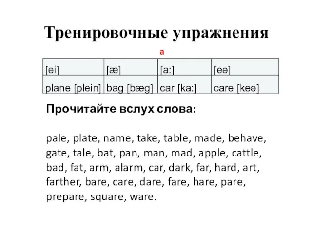 Тренировочные упражнения a Прочитайте вслух слова: pale, plate, name, take, table,