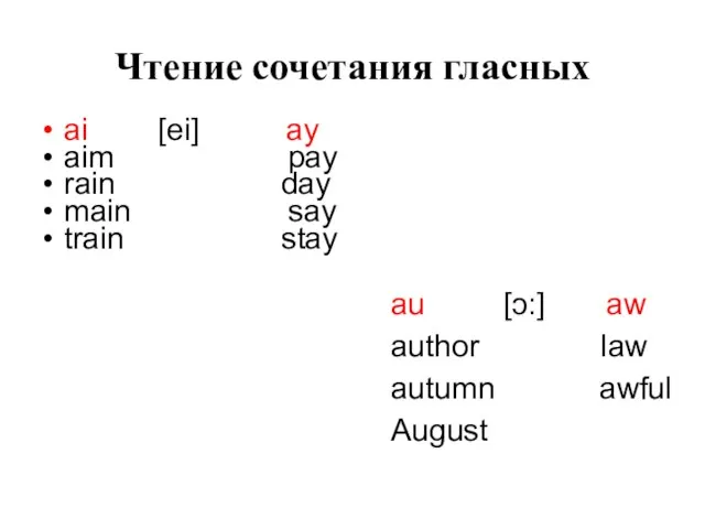 Чтение сочетания гласных ai [ei] ay aim pay rain day main