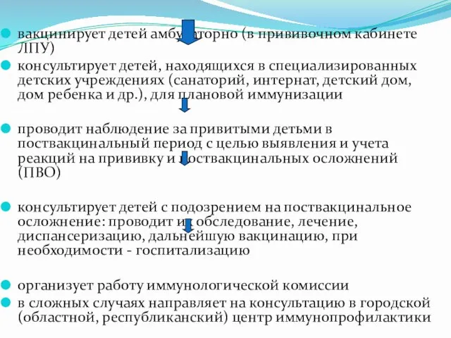 вакцинирует детей амбулаторно (в прививочном кабинете ЛПУ) консультирует детей, находящихся в