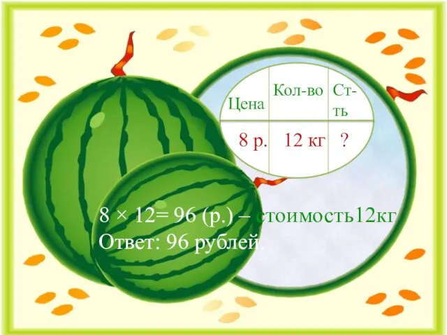 Цена Кол-во Ст-ть 8 р. 12 кг ? 8 × 12=