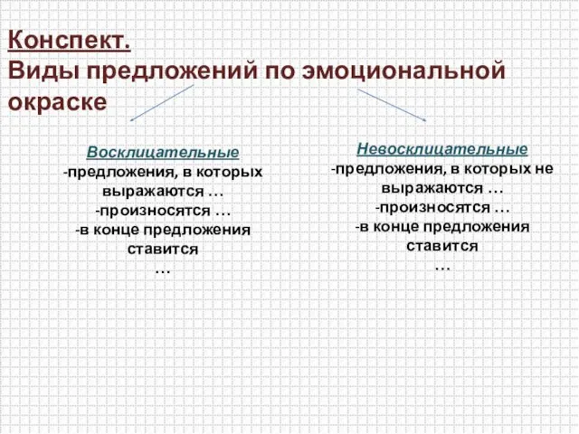 Конспект. Виды предложений по эмоциональной окраске Восклицательные -предложения, в которых выражаются