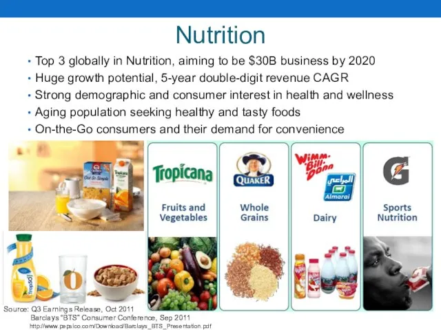 Nutrition Top 3 globally in Nutrition, aiming to be $30B business