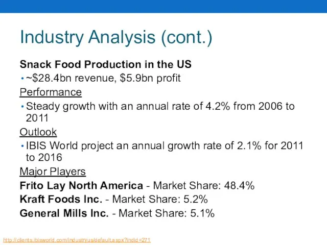 Industry Analysis (cont.) Snack Food Production in the US ~$28.4bn revenue,